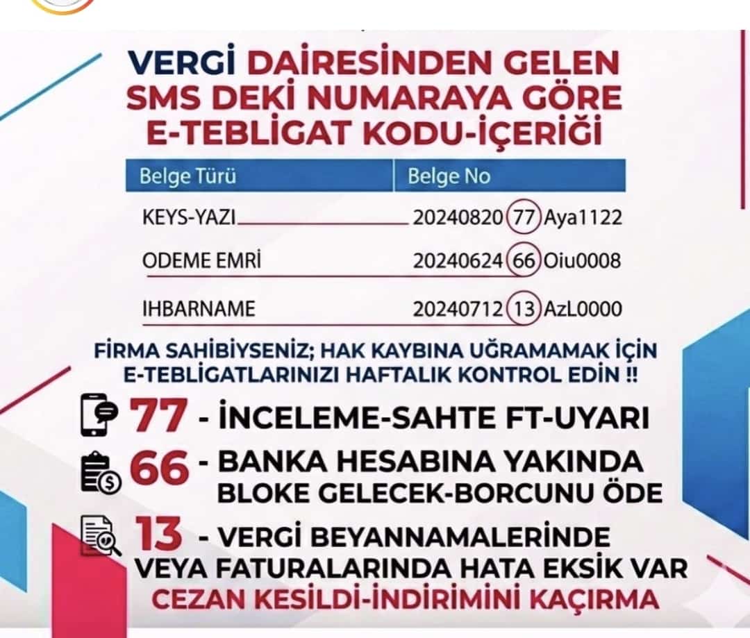 Vergi dairesinden gelen sms teki numaraya göre e-tebligat kodu-içeriği