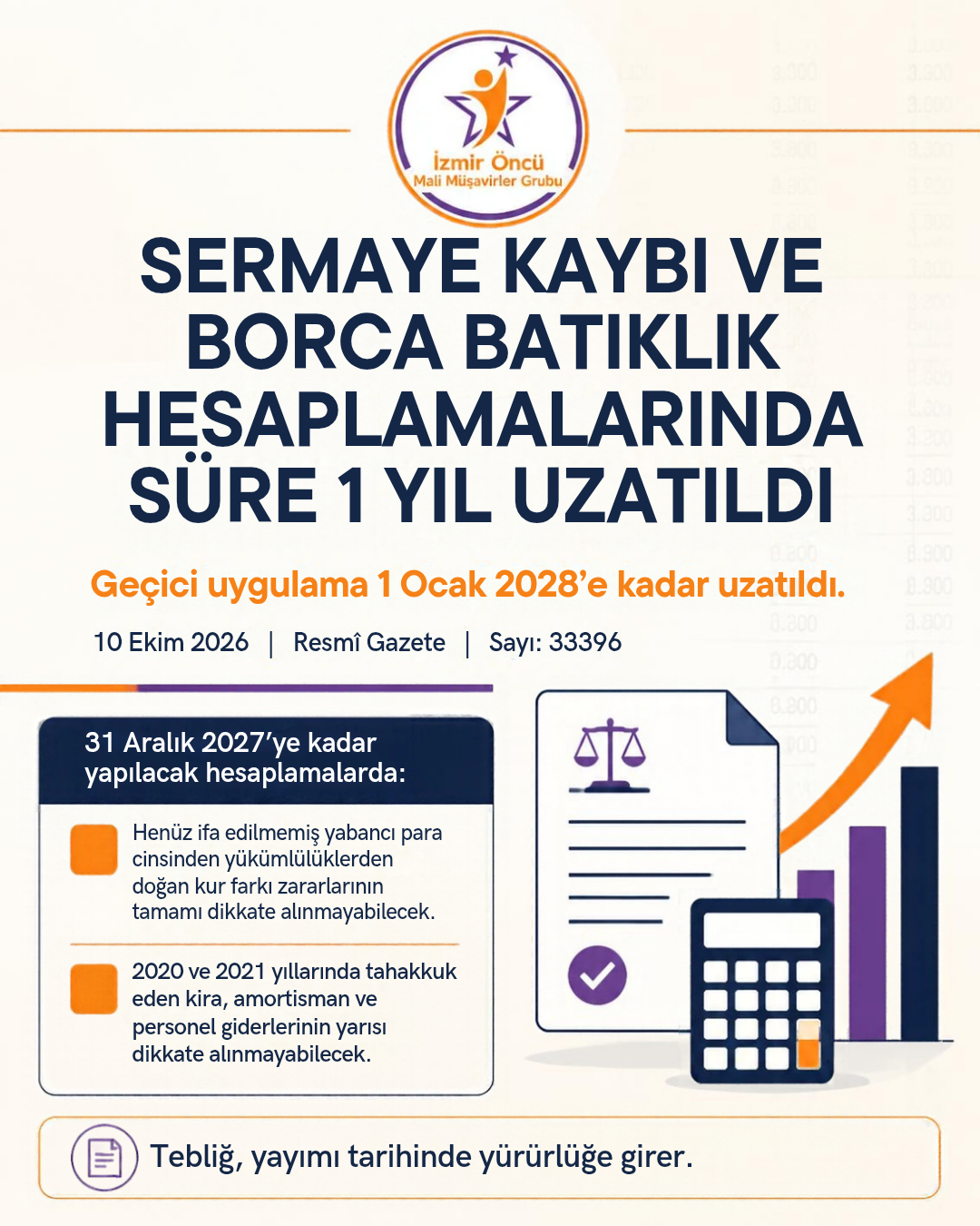 Sermaye Kaybı ve Borca Batıklık Hesaplamalarında Süre 1 Yıl Uzatıldı